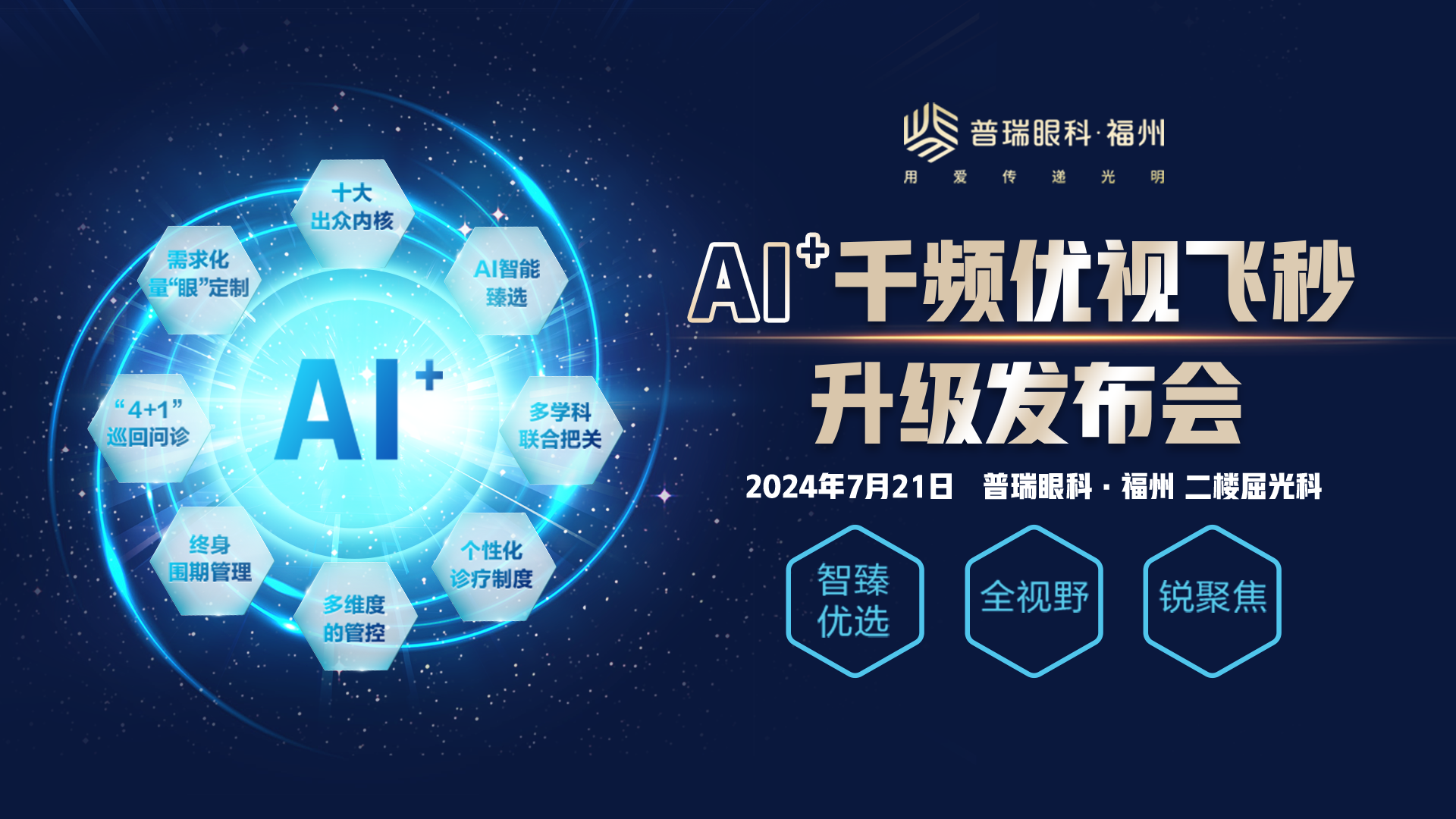 360全晰定制